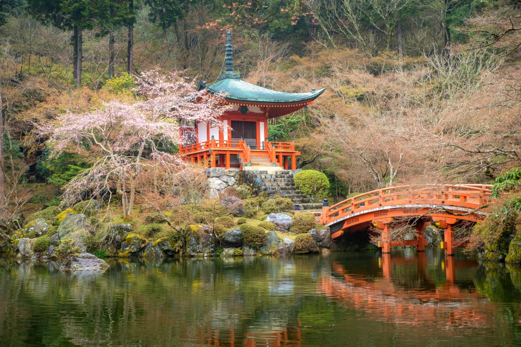 Daigoji temple